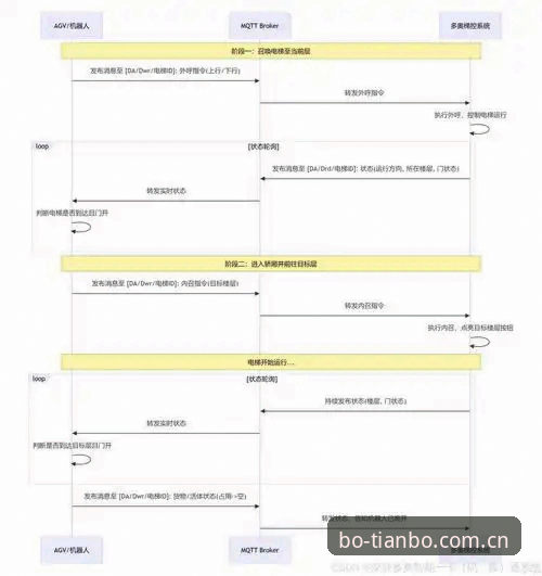 天博APP下载详解：安卓与iOS安装全流程指南