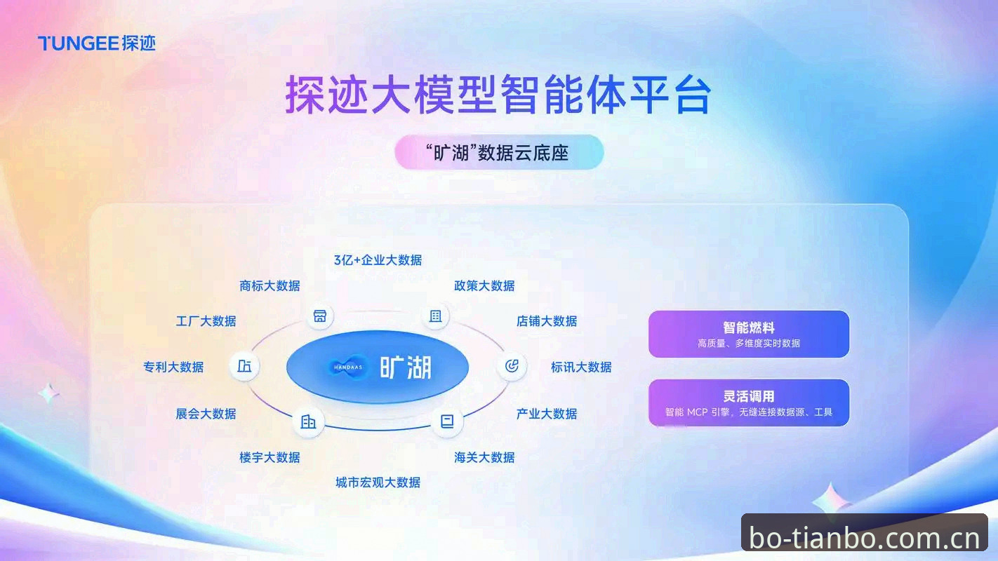 揭秘天博体育数据服务背后的技术逻辑：从实时追踪到精准决策